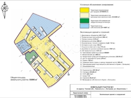 Продается Производственное Энергетиков мкр, 8000  м&sup2;, 200000000 рублей